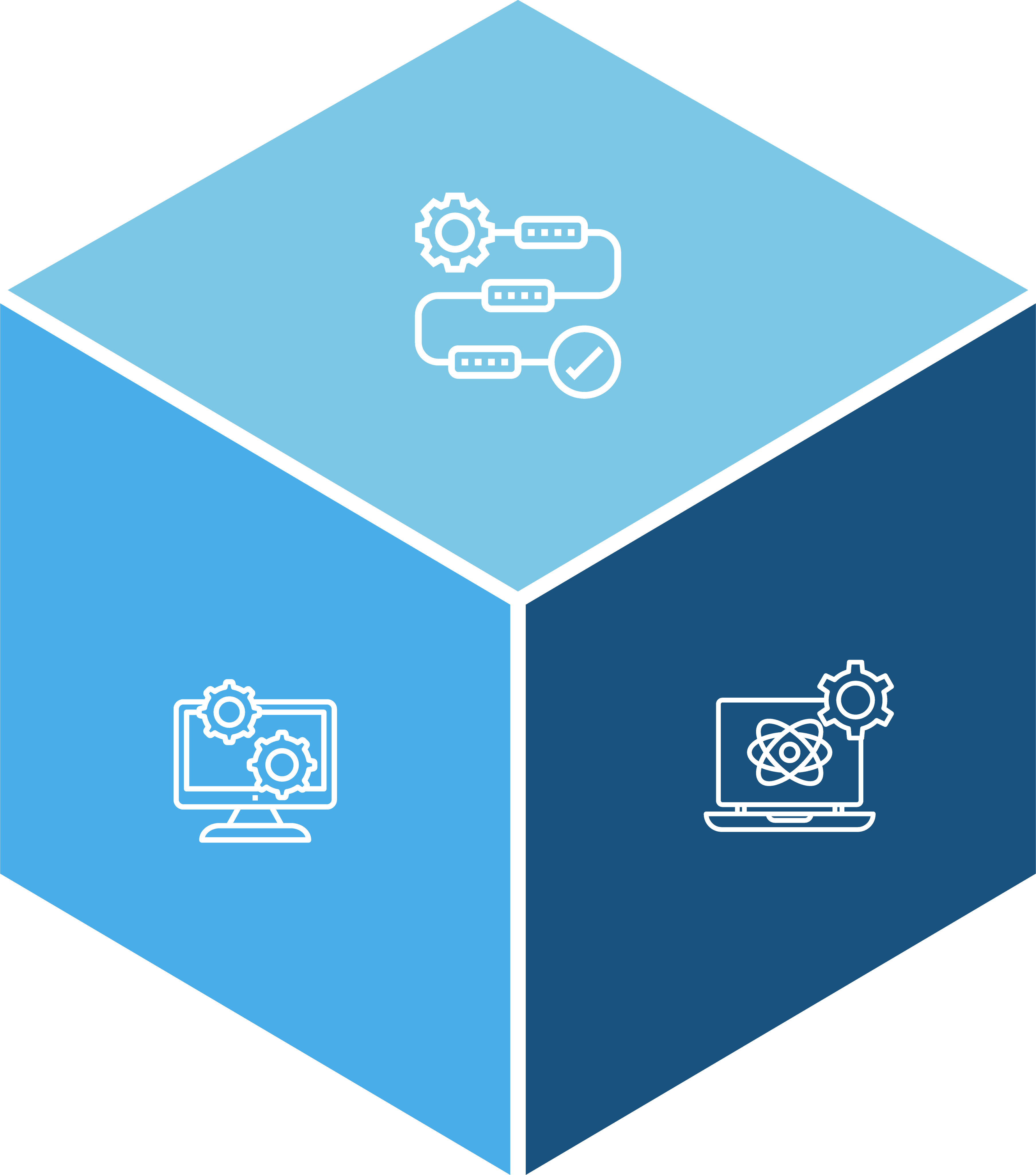 컨설팅 영역 큐브 요약 이미지